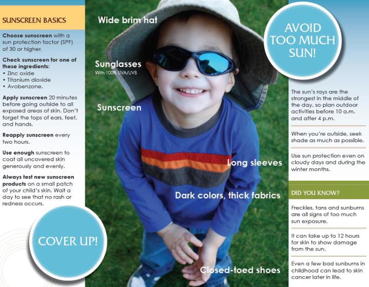 A Guide to Sun Protective Clothing for Kids – Children's Health